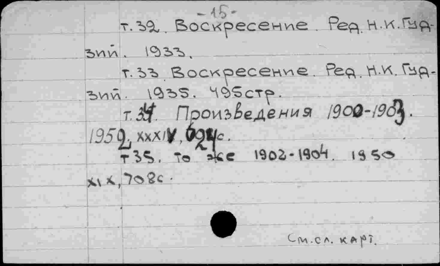 ﻿т.Ъ<Х. &осу<^есен\ле . Peq. H.H.rùçy ЪИЛА .	\2)ЗЪ, 
т. ъъ воскресение. Peç\. \АМ. Tùsç\-
ЪУт \<2>ЪЗ. 4<àScT^.
т. jjf Произведения /9oQ-/9oj.
195^	9W-
t3>S. То эке 1902.-iWl. is SO
.1--4------	------------ ■